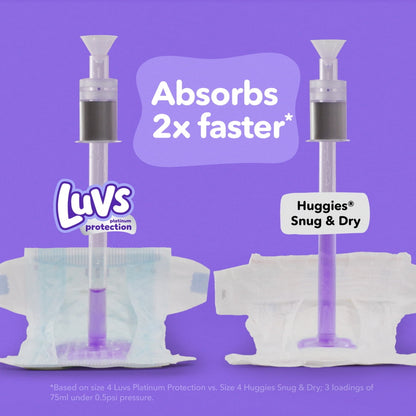 Luvs Platinum Protection Baby Diapers Size 5, 140 Count