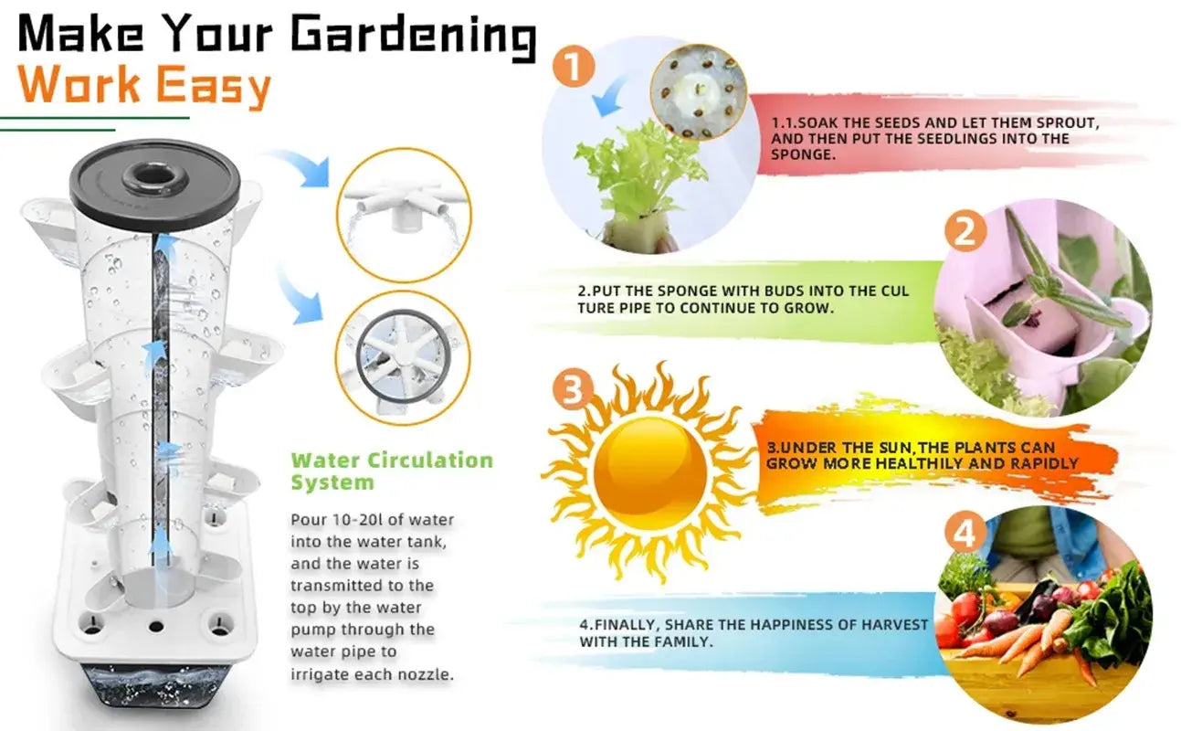 6 Layers 18 Plants Sites NFT Hydroponics Growing System Vertical Tower Gardern Greenhouse Kit for Leaf Vegetables - Renee Lane Company