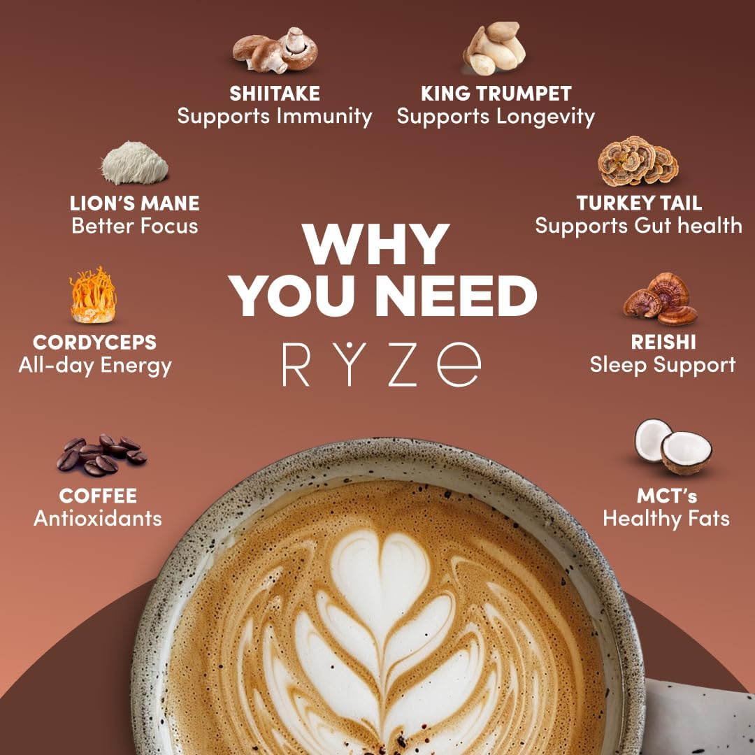 RYZE SUPERFOODS Mushroom Coffee Dark Roast, 6 Adaptogenic Mushrooms & Prebiotic Blend, Instant Coffee Supports Energy, Focus, Digestion & Immunity, Lions Mane & Turkey Tail, 30 Servings. - Renee Lane Company