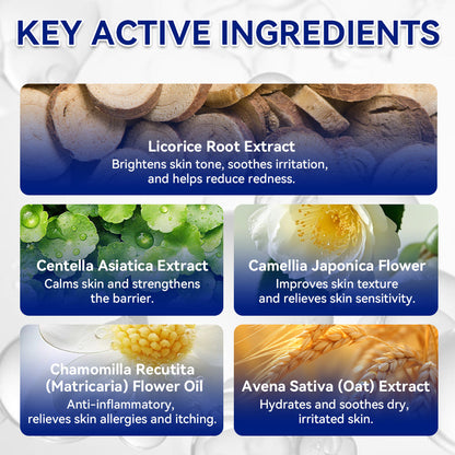 Urea cream infographic with key active ingredients labels and jar