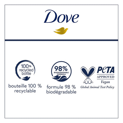 Dove Body Wash 4 Count Pampering Shea Butter & Vanilla for Renewed, Healthy-Looking Skin Gentle Skin Cleanser with 24hr Renewing MicroMoisture 20 oz
