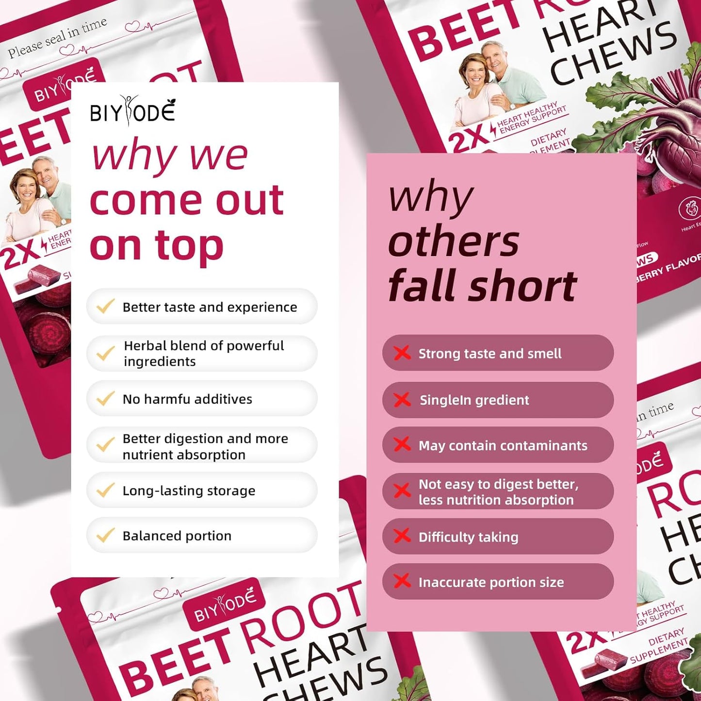 Beet Root Heart Chews