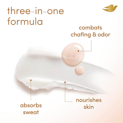 Dove Whole Body Deo Aluminum Free Anti-Chafe Deodorant Stick for Women Coconut Vanilla 2.4 oz