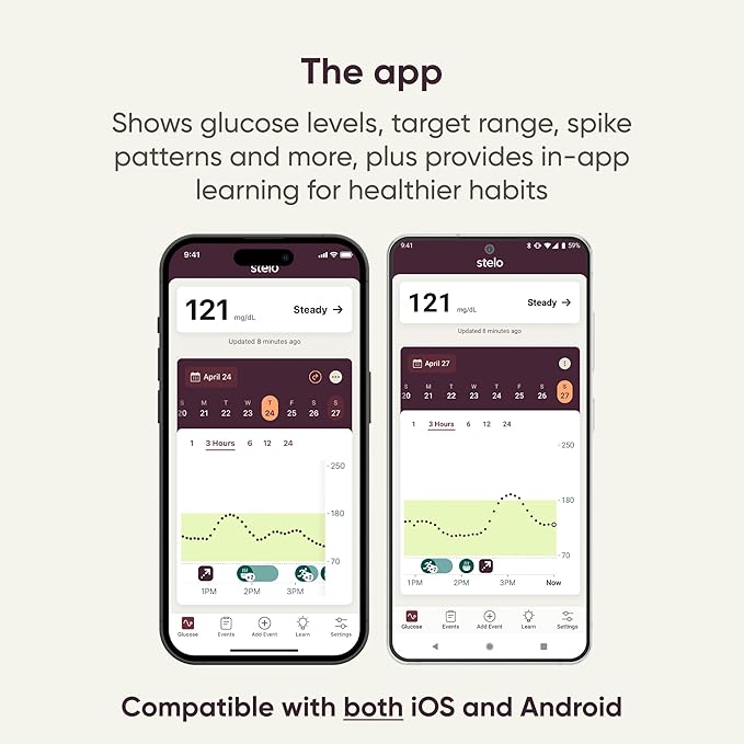 Dexcom Stelo app screens on two smartphones showing glucose graph and range