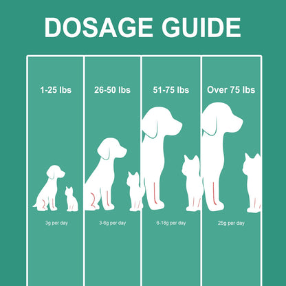 Pet Teeth Cleaning Powder