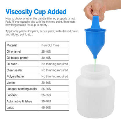 800ML Paint Spray Painter 650W Oil Primer Water Paint Sprayer Machine - Renee Lane Company