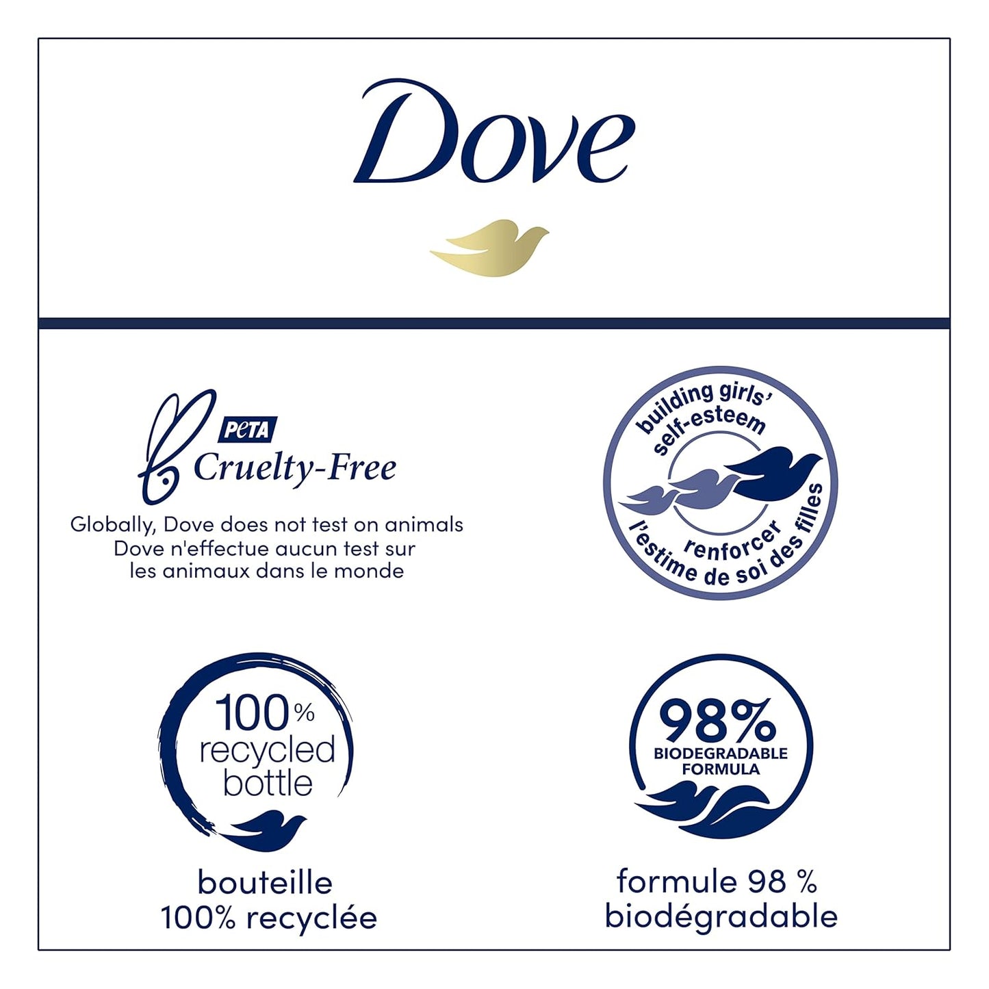 Dove Body Wash 4 Count Renewing Peony and Rose Oil for Renewed, Healthy-Looking Skin Gentle Skin Cleanser with 24hr Renewing MicroMoisture 20 oz
