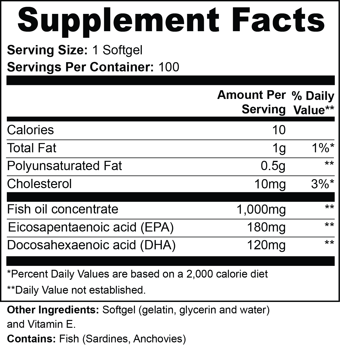 Omega-3 supplement label panel with ingredient and dosage text