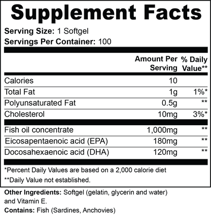 Omega-3 supplement label panel with ingredient and dosage text