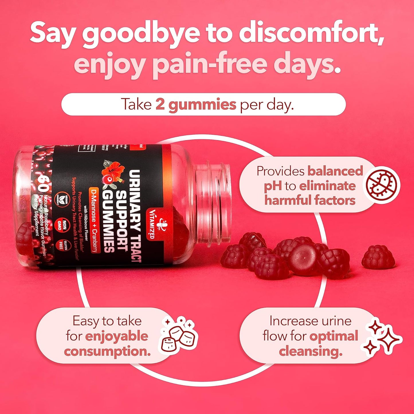 Powerful Cranberry Gummies  with D-Mannose - Urinary Tract Health - Fast-Acting Bladder Support Supplement - 60 Count