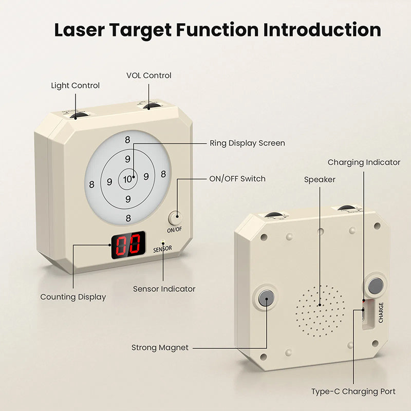 9mm Laser Training Kit, Dry Fire Laser Target with 9x19 Training Cartridge, USB Rechargeable Outdoor Electronic Shooting Target - Renee Lane Company