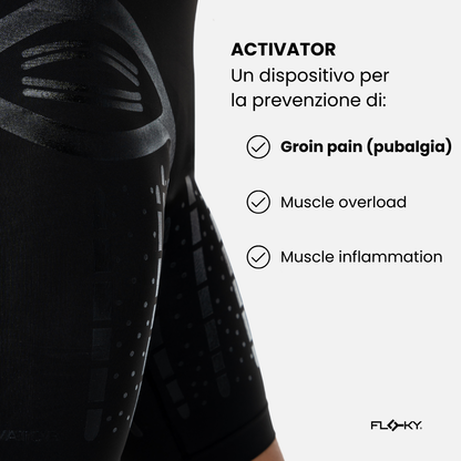 ACTIVATOR Shorts - Renee Lane Company
