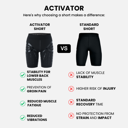 ACTIVATOR Shorts - Renee Lane Company