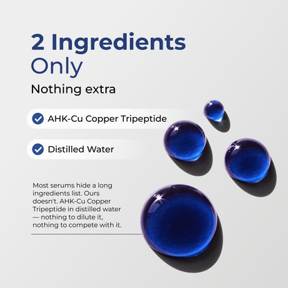 AHK-Cu serum ingredients graphic: AHK-Cu copper tripeptide and distilled water.