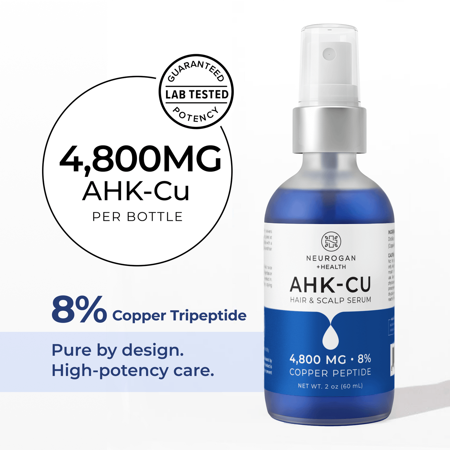 AHK-Cu hair serum bottle with 4,800mg per bottle and 8% copper tripeptide.