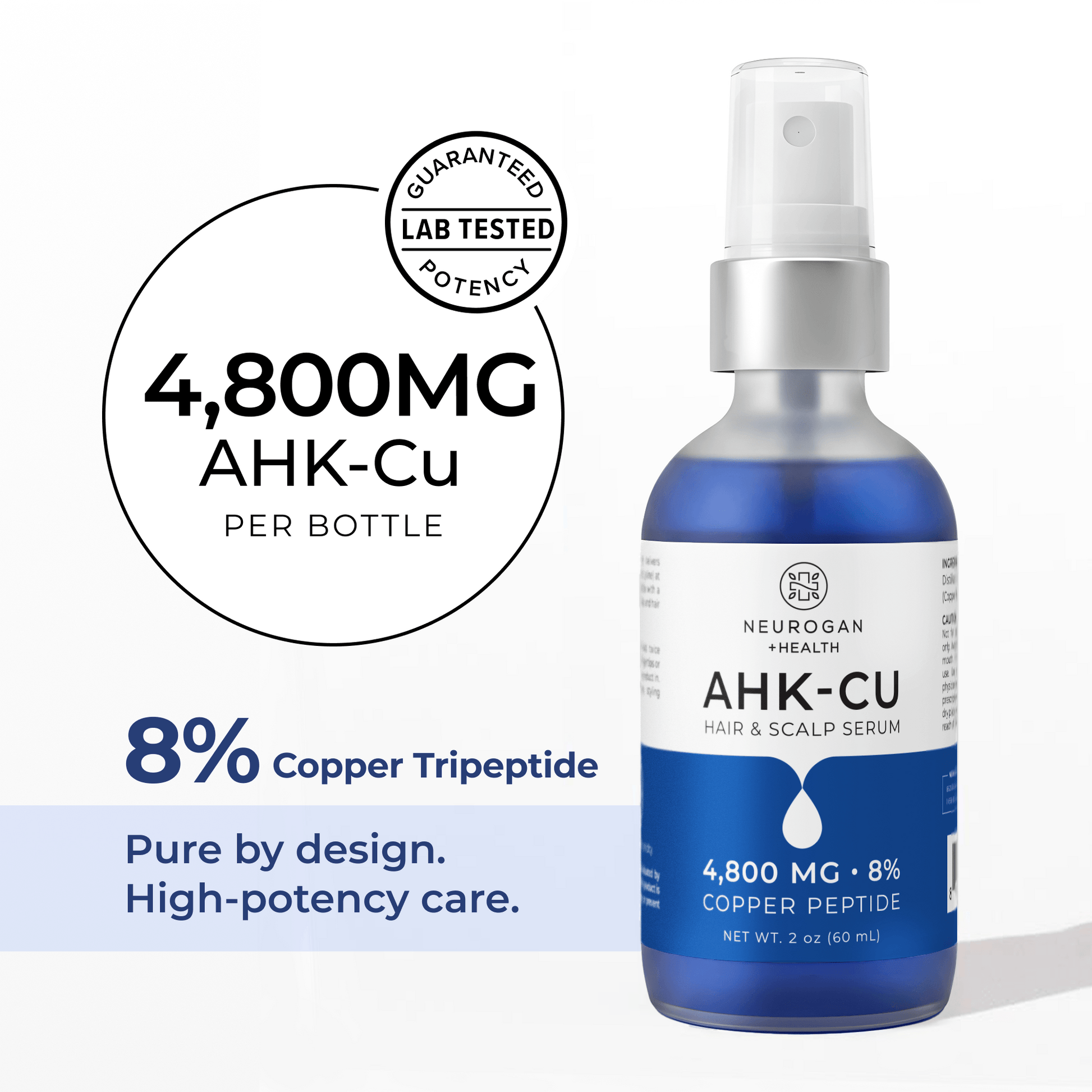AHK-Cu hair serum bottle with 4,800mg per bottle and 8% copper tripeptide.