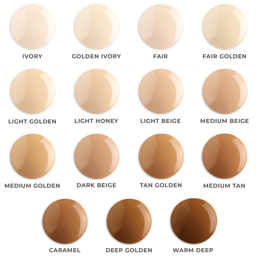 AMAZINGCONCEALER - Renee Lane Company