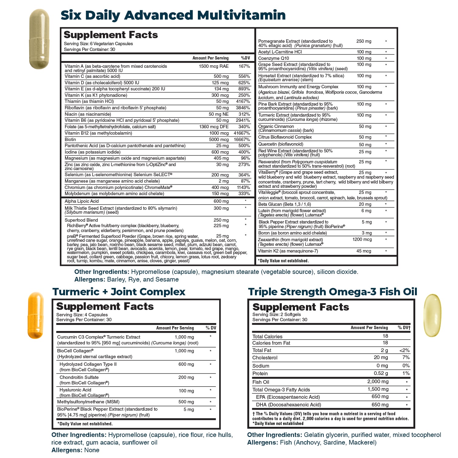 Supplement facts charts for multivitamin, turmeric collagen, and omega-3 fish oil