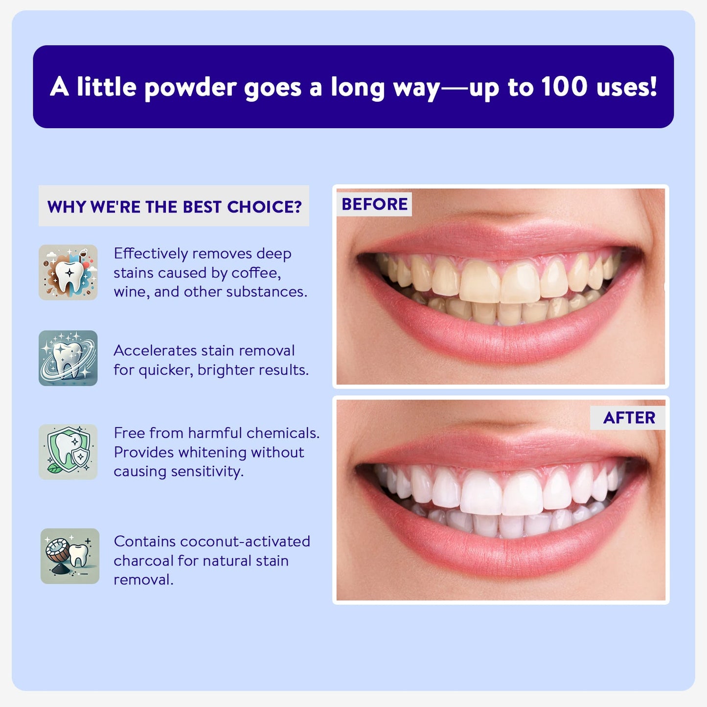 Activated Charcoal Teeth Whitening Powder - Renee Lane Company