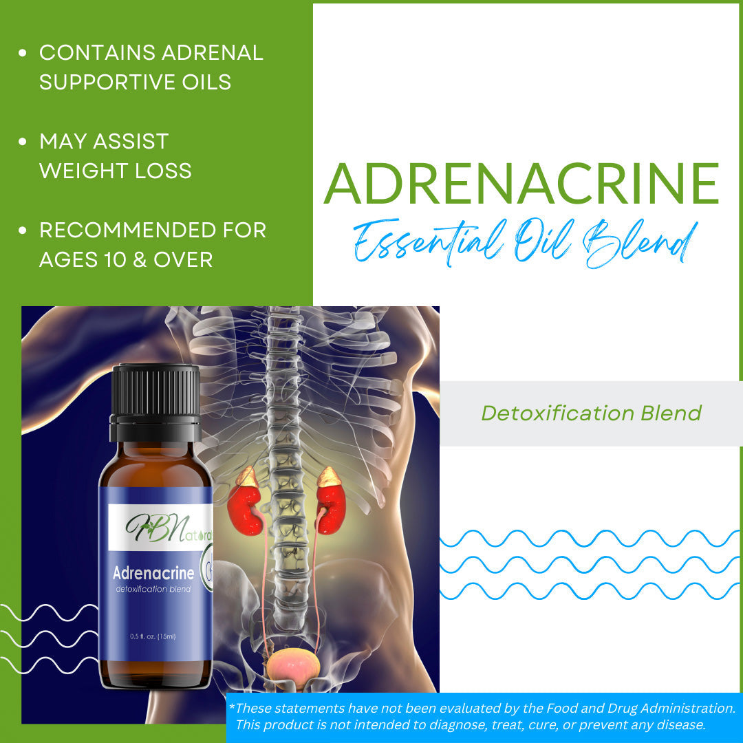 Adrenacrine Adrenal Support Essential Oil Blend - Renee Lane Company