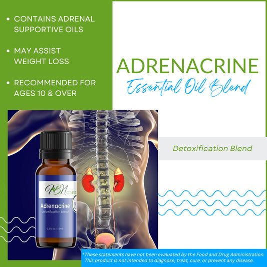 Adrenacrine Adrenal Support Essential Oil Blend - Renee Lane Company