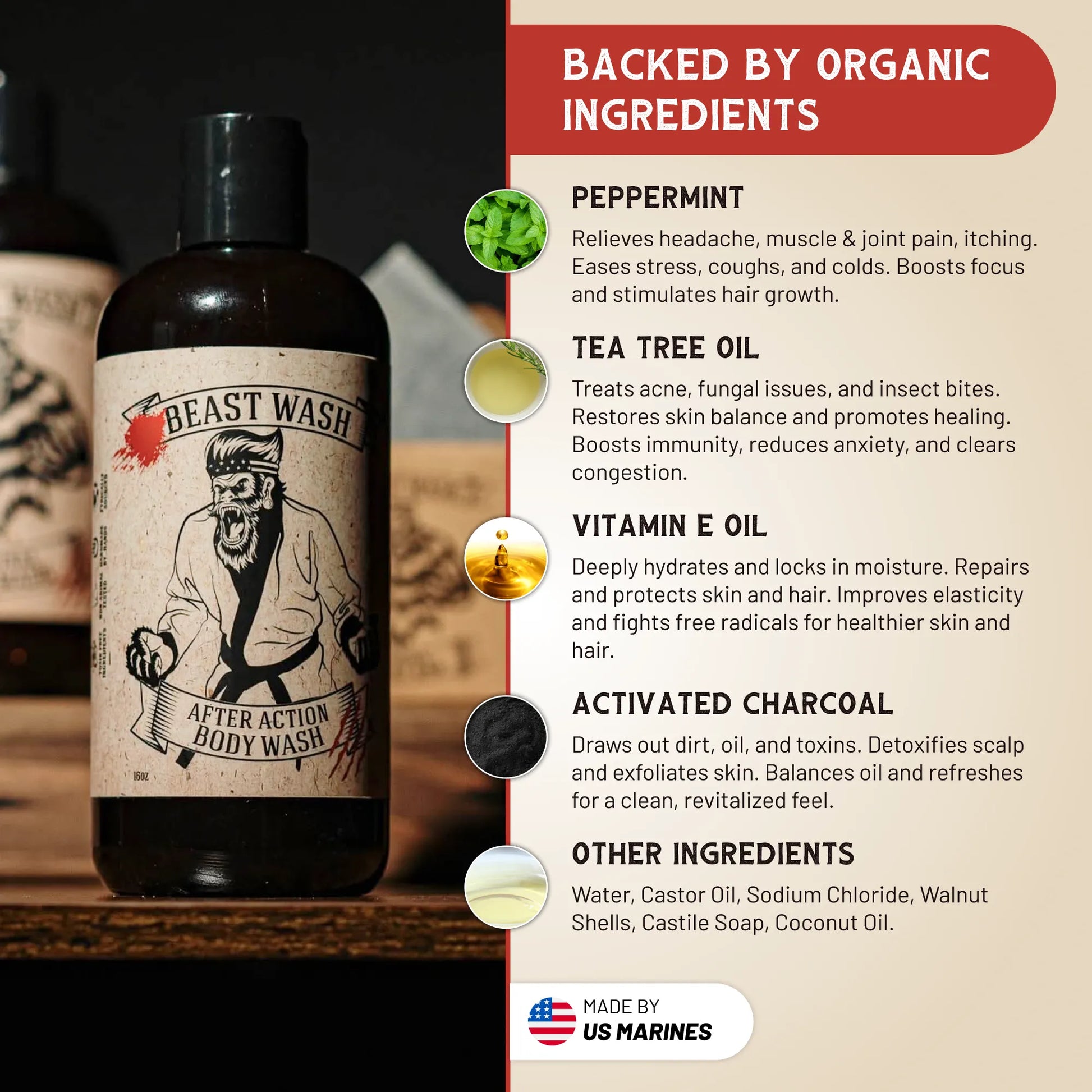 After Action Body Wash - Renee Lane Company