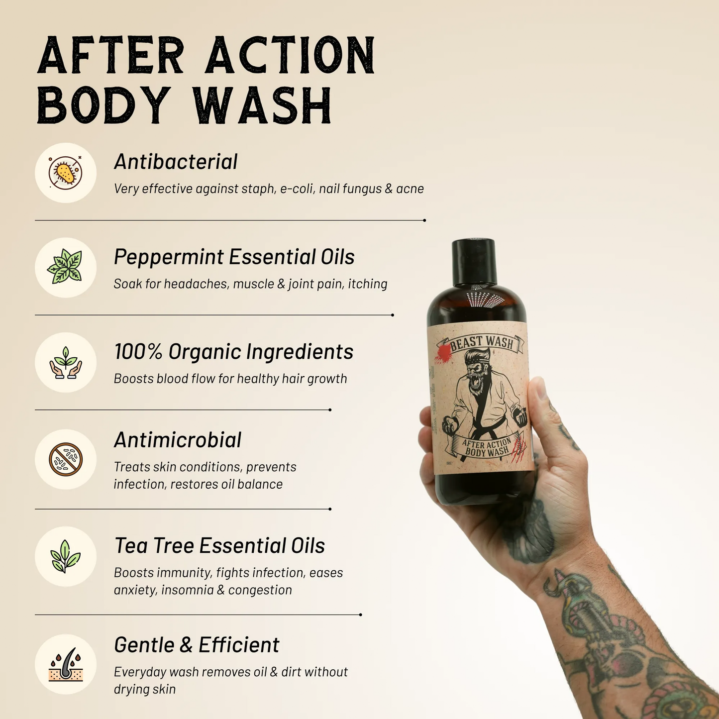 After Action Body Wash - Renee Lane Company