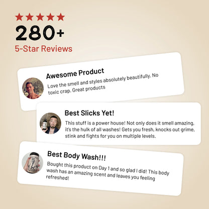After Action Body Wash - Renee Lane Company