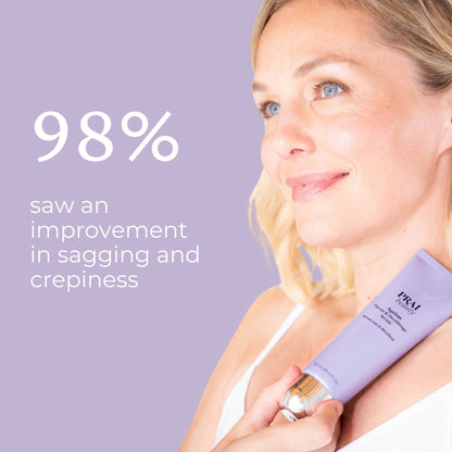 Ageless Throat & Decolletage Serum - Renee Lane Company