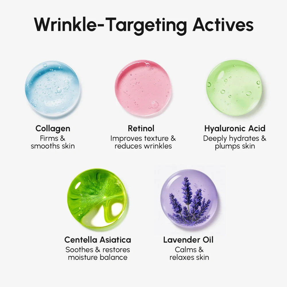 Anti-Wrinkle Forehead Patches - Renee Lane Company