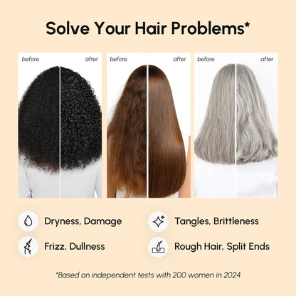 Argan Oil & Biotin Hair Repair Mask - Renee Lane Company