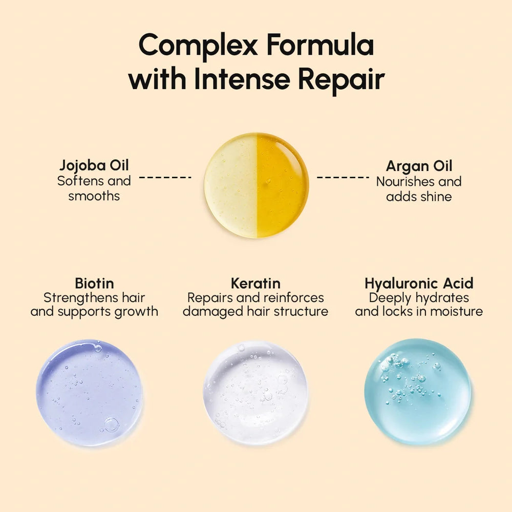 Argan Oil & Biotin Hair Repair Mask - Renee Lane Company