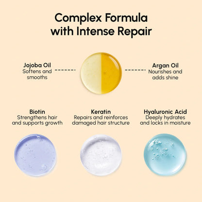 Argan Oil & Biotin Hair Repair Mask - Renee Lane Company