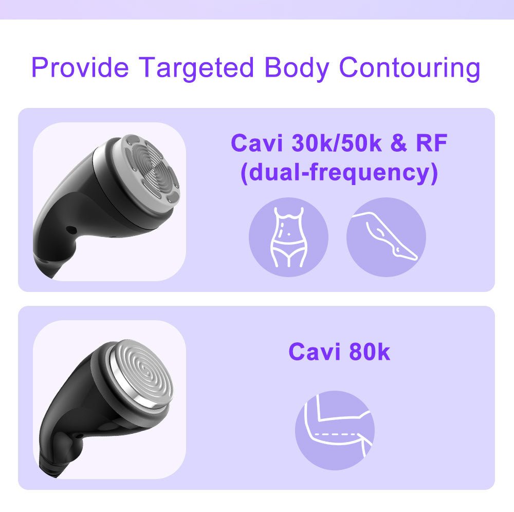 Aristorm S-Shape 4-in-1 Ultrasonic Cavitation & RF LED Lipo Laser System - Renee Lane Company