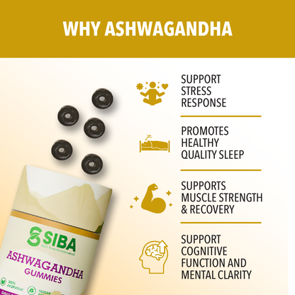 Ashwagandha Gummies - Renee Lane Company