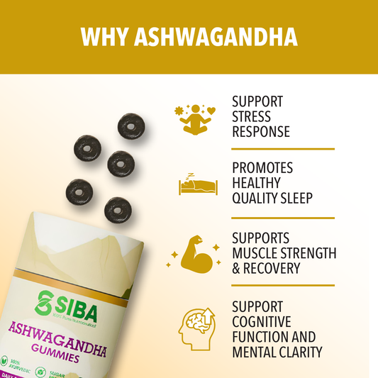 Ashwagandha Gummies - Renee Lane Company