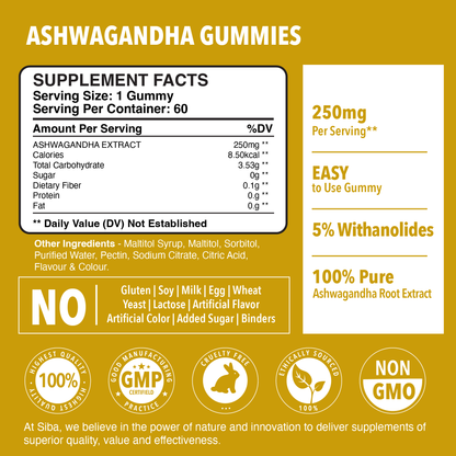Ashwagandha Gummies - Renee Lane Company
