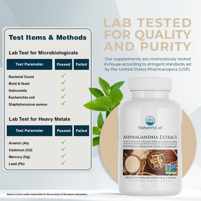 Nature's Lab ashwagandha extract bottle beside lab test chart