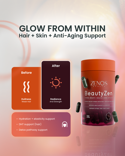 BeautyZen - Renee Lane Company