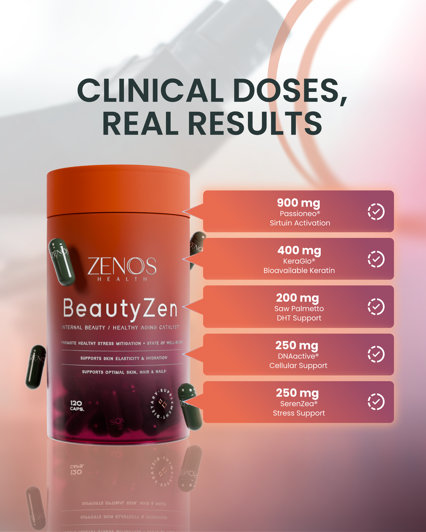 BeautyZen - Renee Lane Company