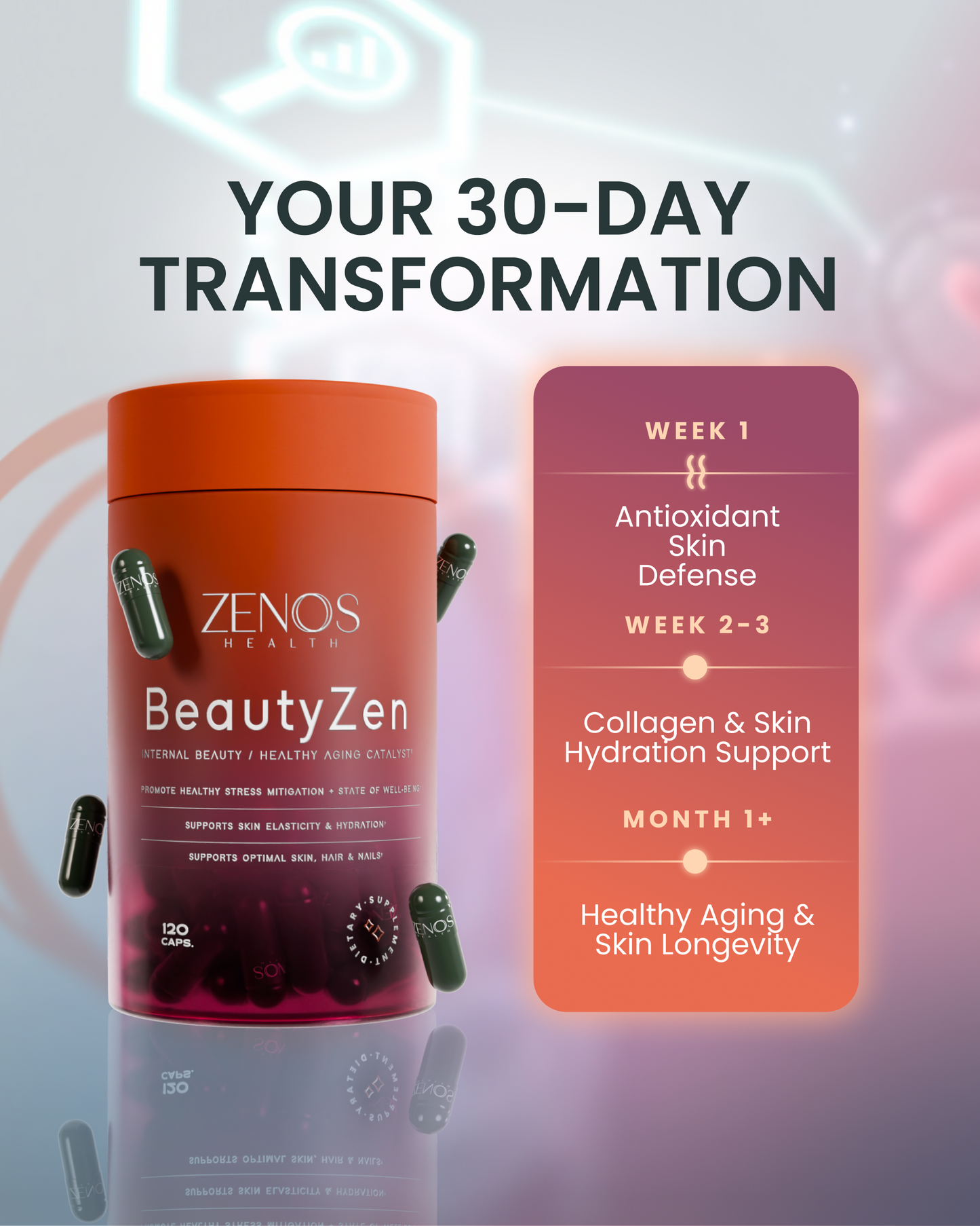 BeautyZen - Renee Lane Company