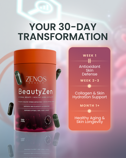 BeautyZen - Renee Lane Company