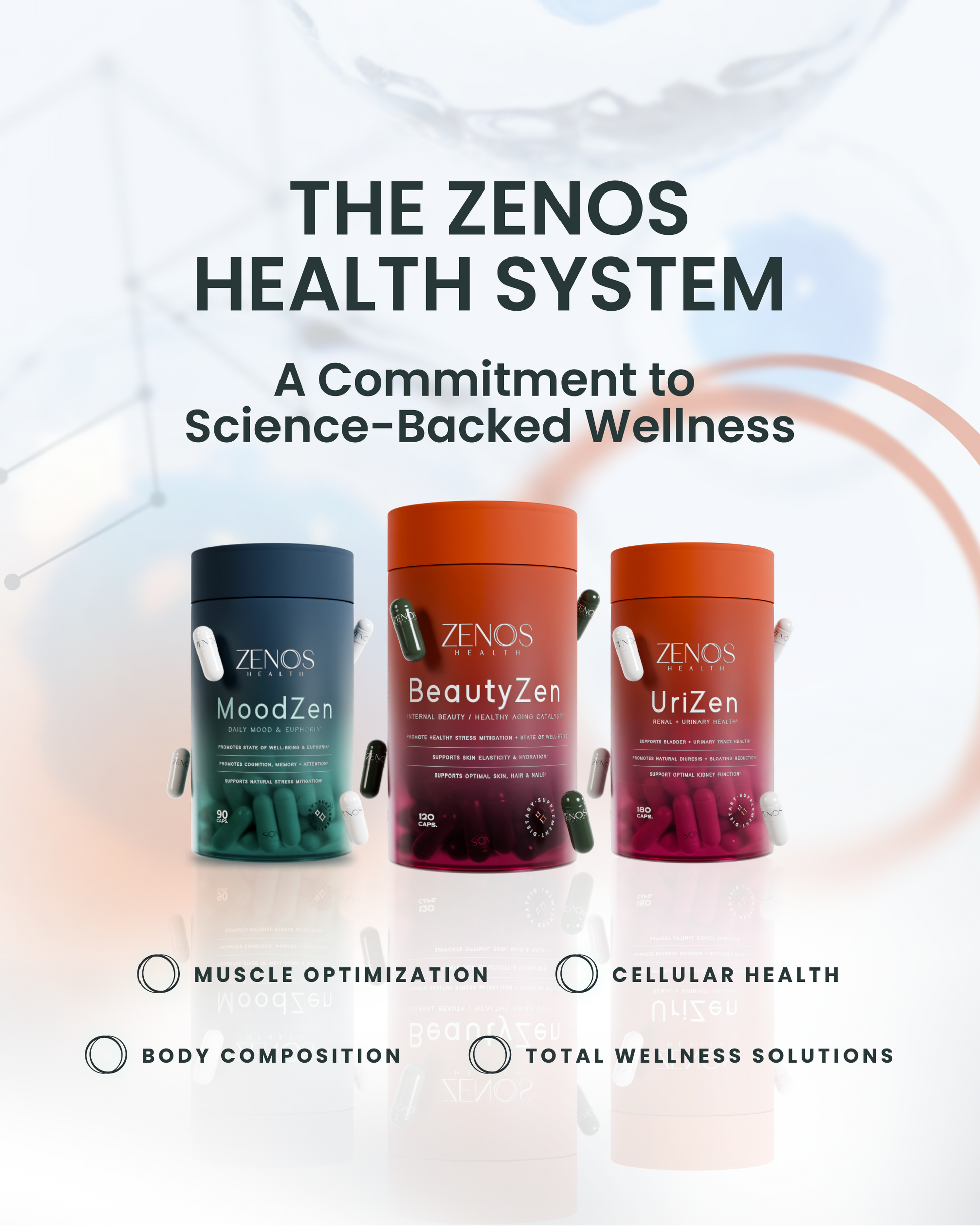 BeautyZen - Renee Lane Company
