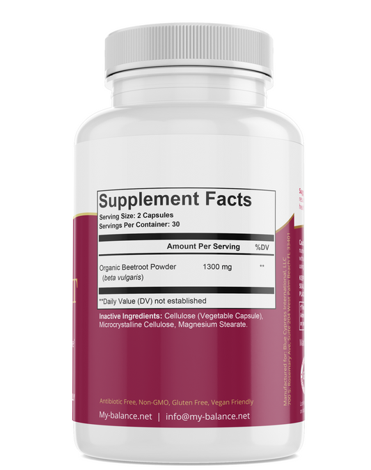 Beetroot - Vibrant Superfood - Renee Lane Company