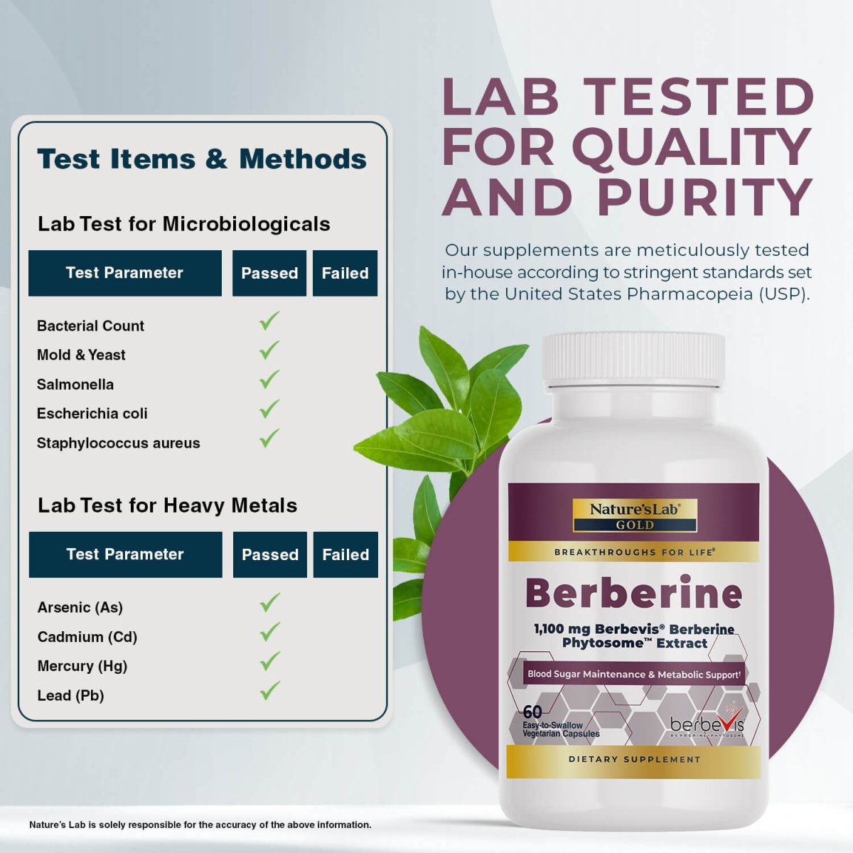 Berberine phytosome bottle with lab test results for quality and purity