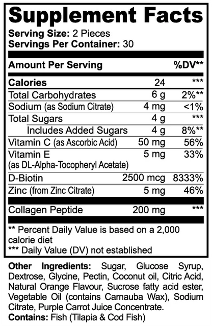 Naysa Nutra - Biotin & Collagen Gummies for Men