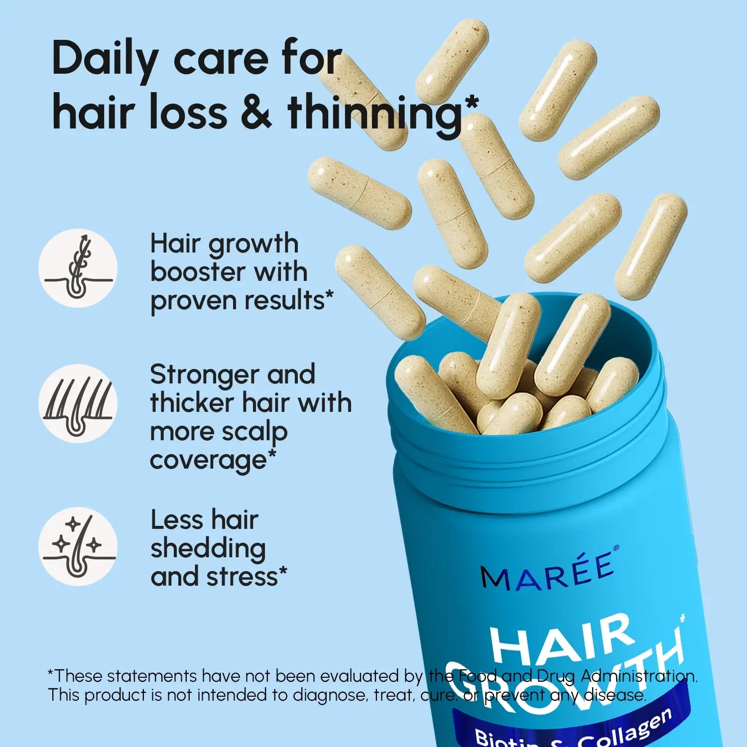 Biotin & Collagen Hair Growth Complex - Renee Lane Company