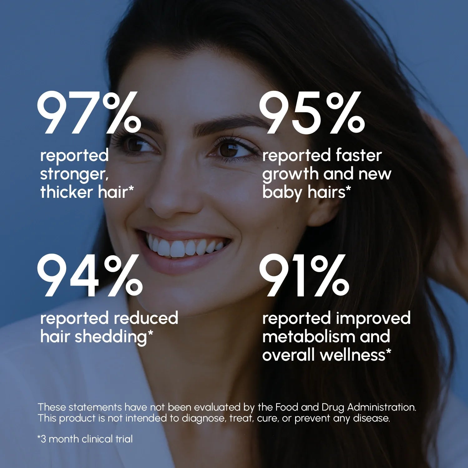 Biotin & Collagen Hair Growth Complex - Renee Lane Company