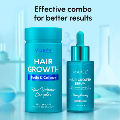 Biotin & Collagen Hair Growth Complex - Renee Lane Company