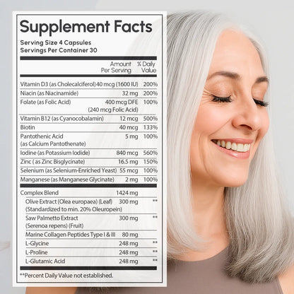 Biotin & Collagen Hair Growth Complex - Renee Lane Company